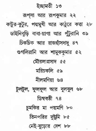 Rupkatha Samagra contents 1