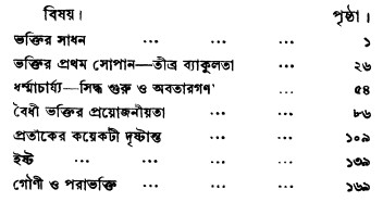 Bhakti Rahasya content