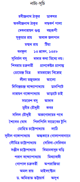 Pachishti Chhotoder Natok contents 1