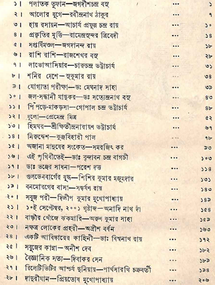 Bigganer Galpo Sankalan contents