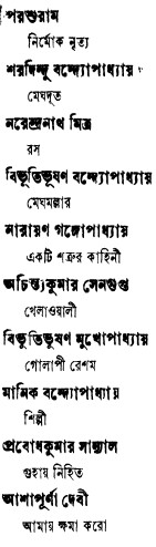 Amar Priya Galpa contents 1